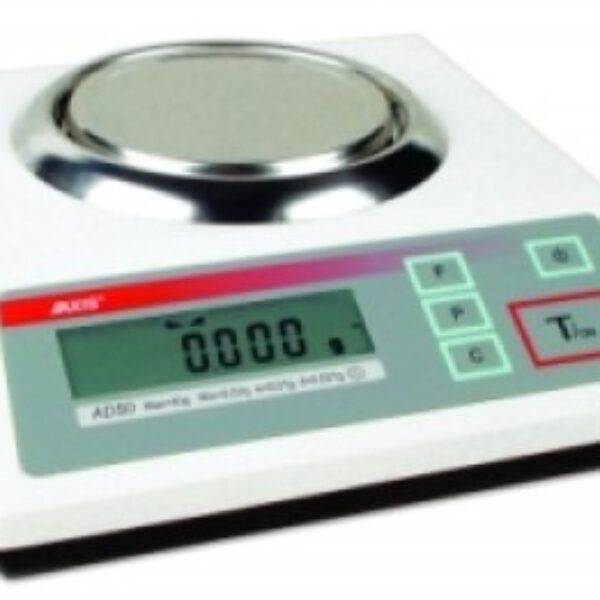 Supporting Products 3