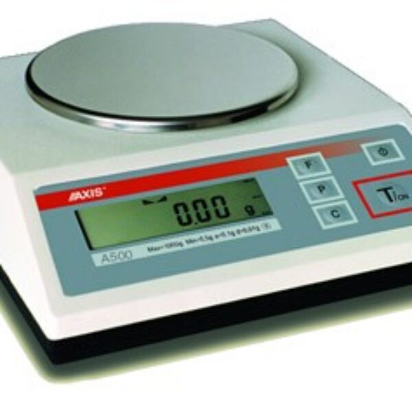 Supporting Products 4